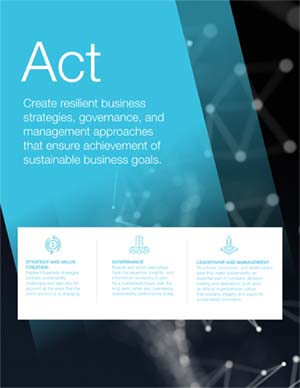 Act section report cover