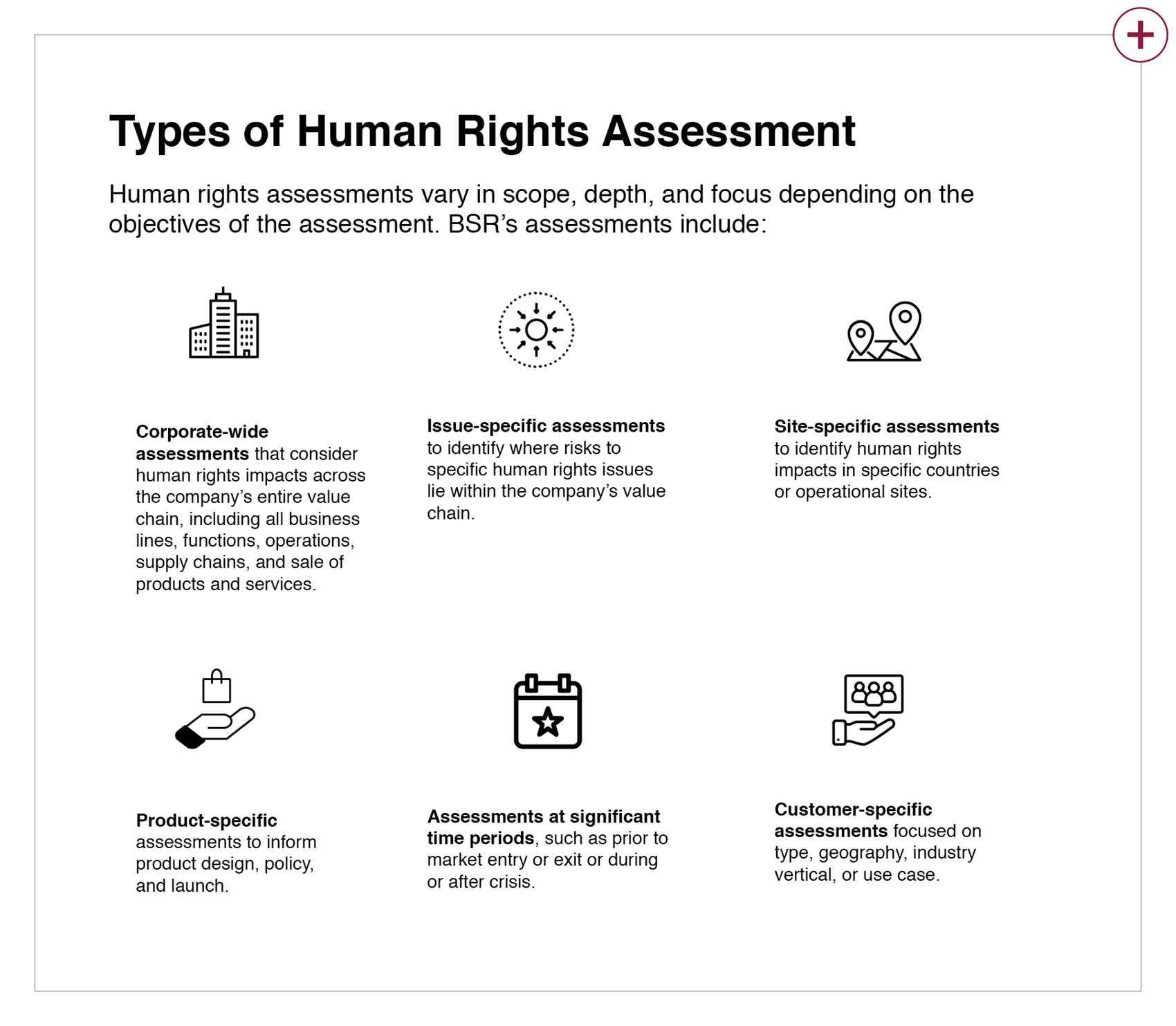 Types of Human Rights Assessment