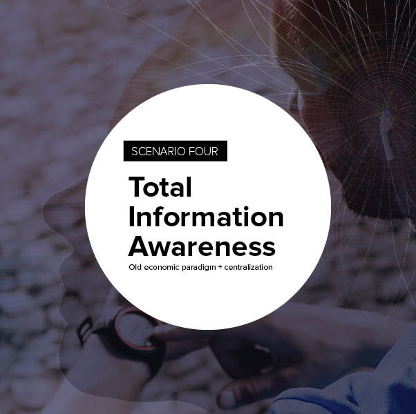 Scenario 3: Total Information Awareness