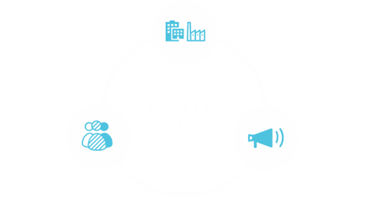 Act, Enable, Influence