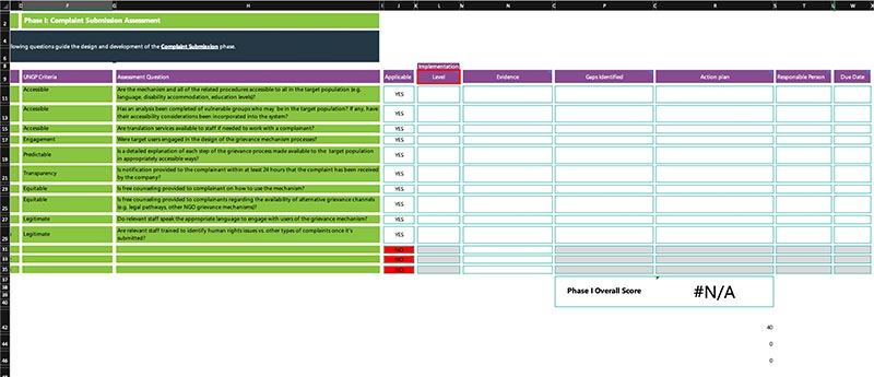 Human Rights Grievance Mechanism Gap Assessment Tool thumbnail image